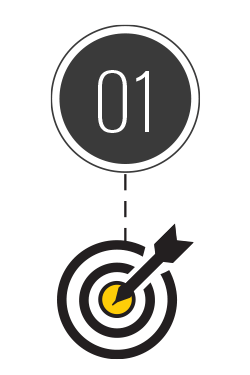 1-MANAGEMENT COMMITMENT & EMPLOYEE INVOLVEMENT