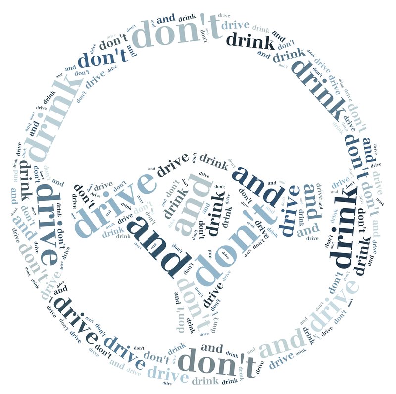 The Impact of Driving/Working While Impaired