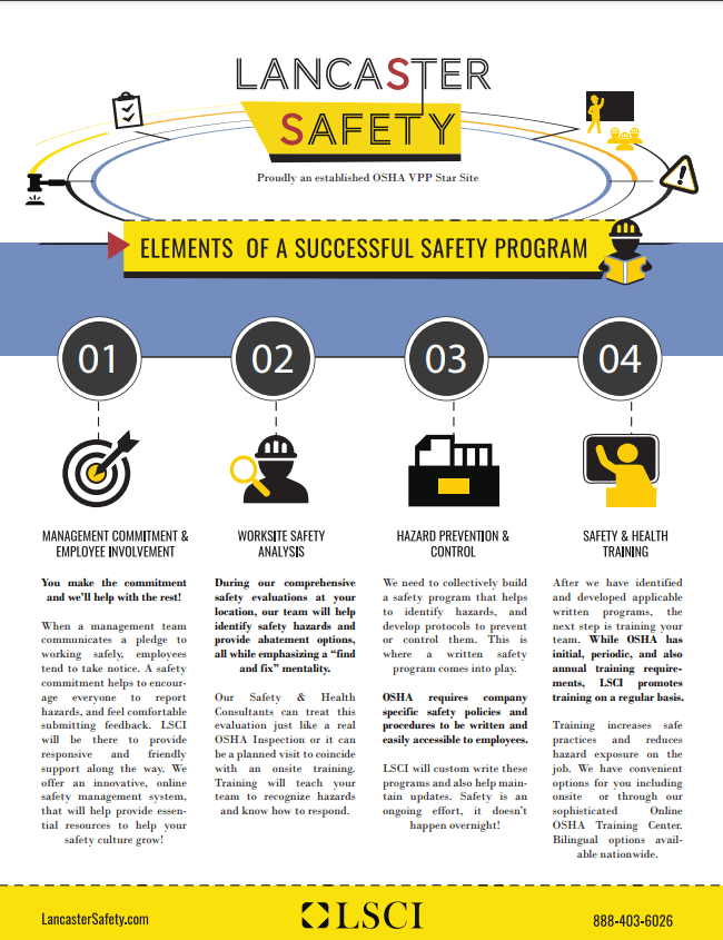 Elements of a Successful Safety Program