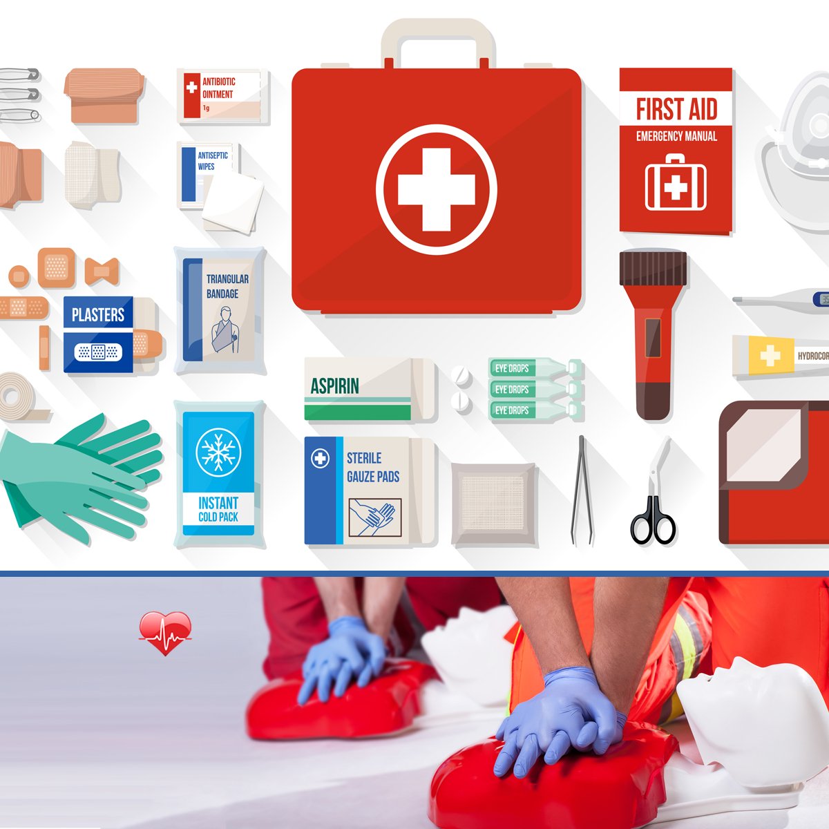 First Aid/CPR Requirements for Employers