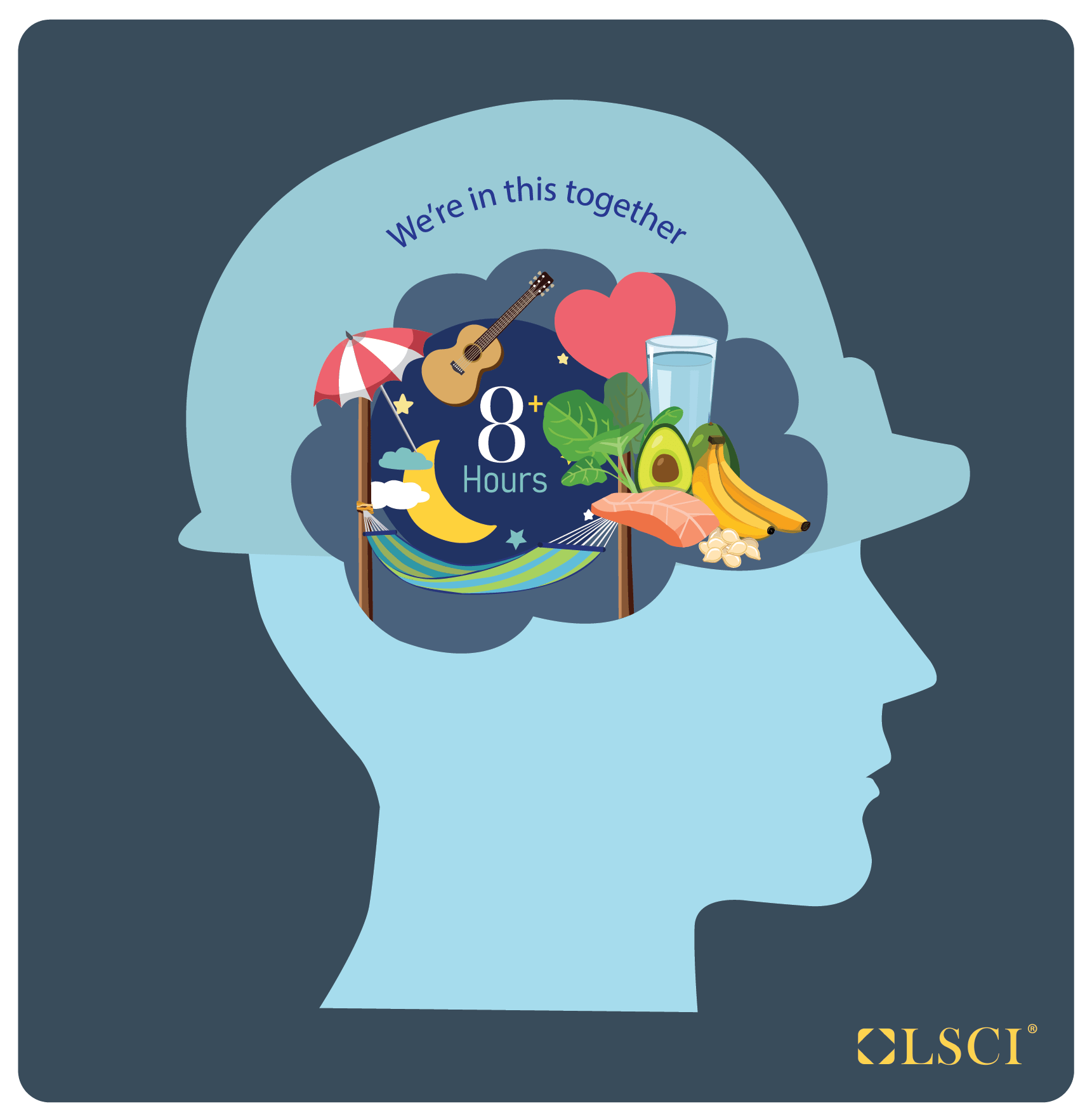 The Role of Psychology in Safety